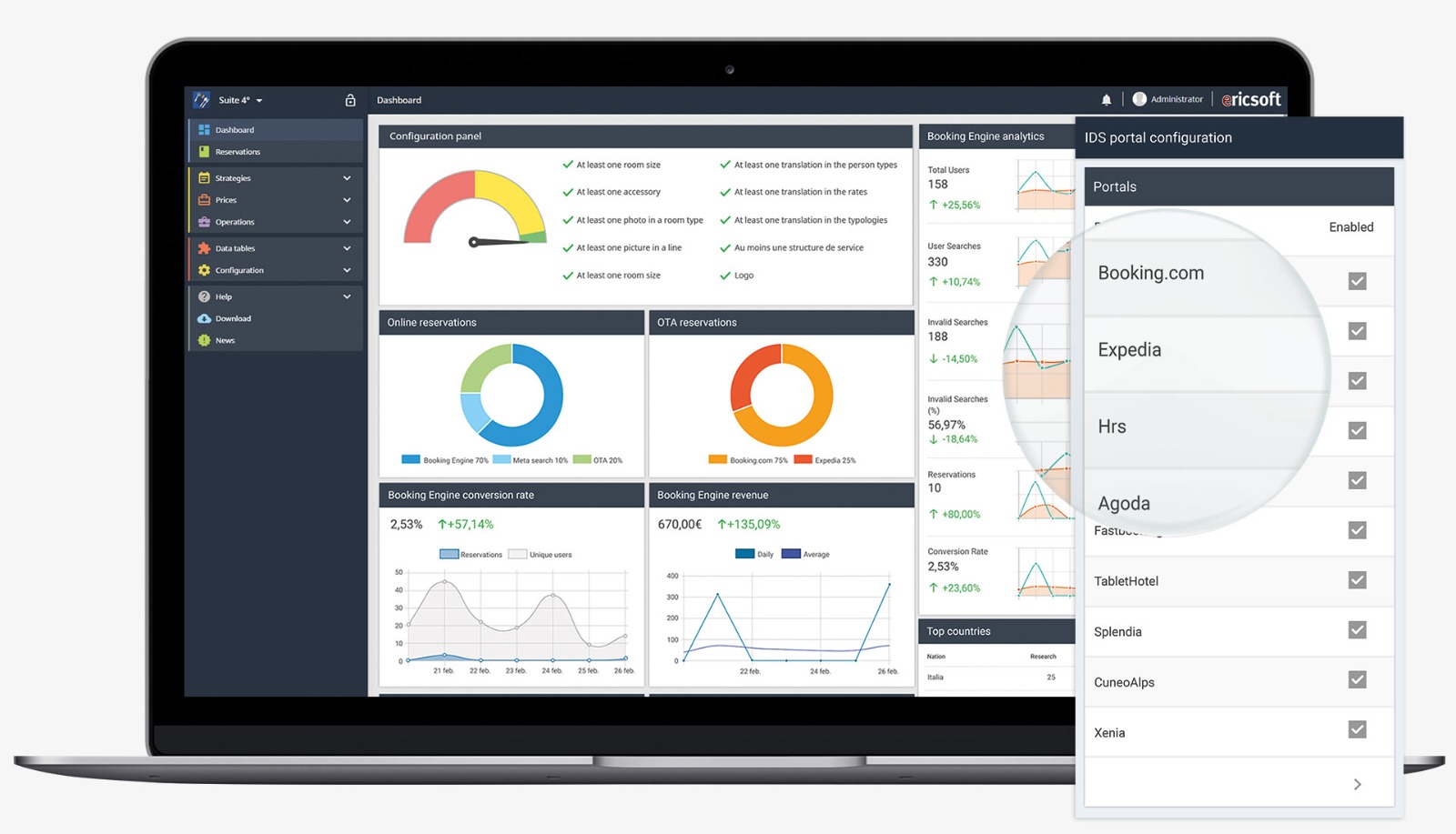 Reservation Management